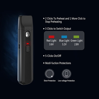 버릴 수 있는 고급 품질 맞춘 cbd 스크 delta8 유가 1 밀리람베르트 재충전이 가능한 2.8/3.2/3.6v는 펜 포드를 기화시킵니다
