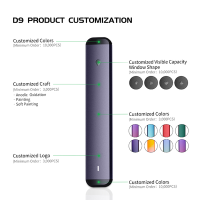 도매 배 타입 세라믹 난방 0.5/1 밀리람베르트 280mAh 재충전이 가능한 일회용은 포드를 기화시킵니다